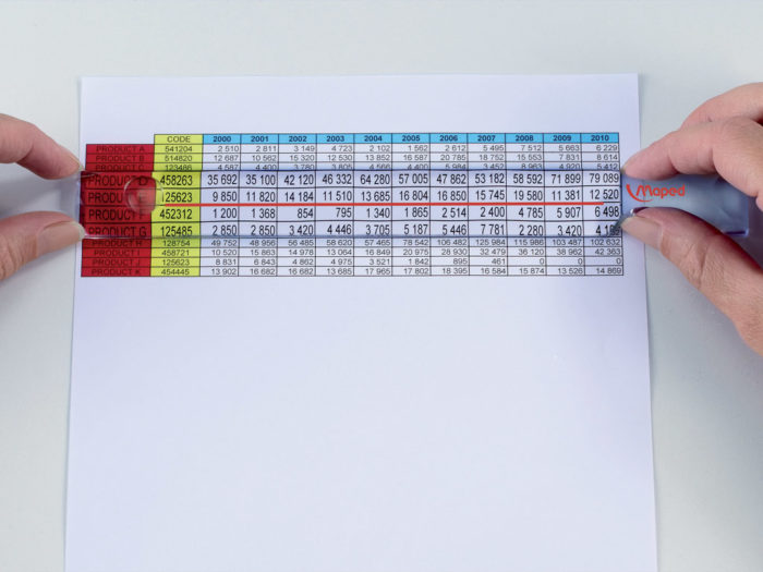 Ruler Magnifier Maped - 2/3