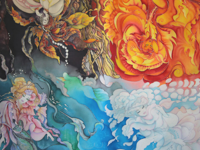 Silk Dye H.Dupont Classique 125ml - 3/6